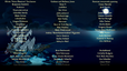 Darien Brice Dickinson's name in the backer credits of Curse of the Sea Rats